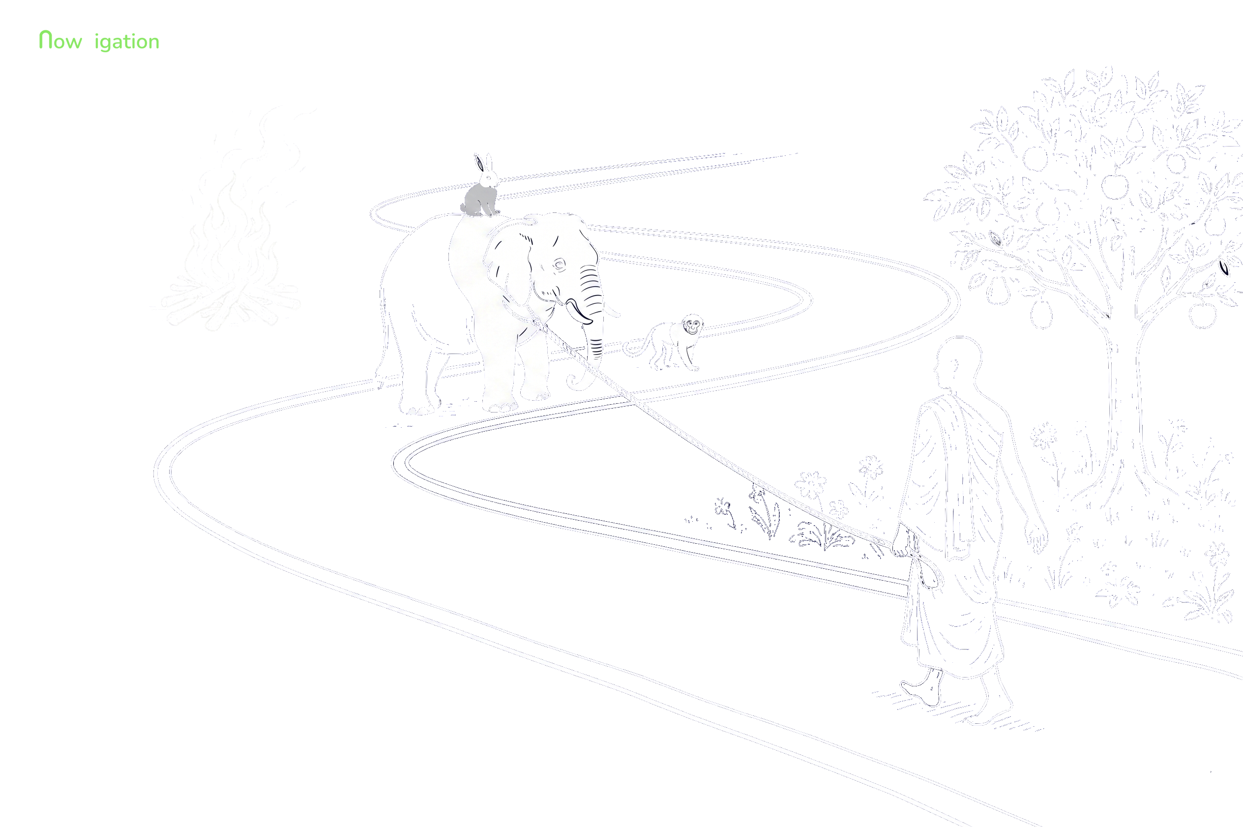 Nine Stages of Shamatha meditation - stage four Close Placement, the elephant is stable and no longer dragged by the monkey, Nowvigation illustration